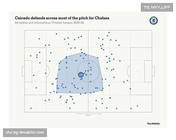 内旋角球使用率大幅提升至60% 定位球战术趋向复古